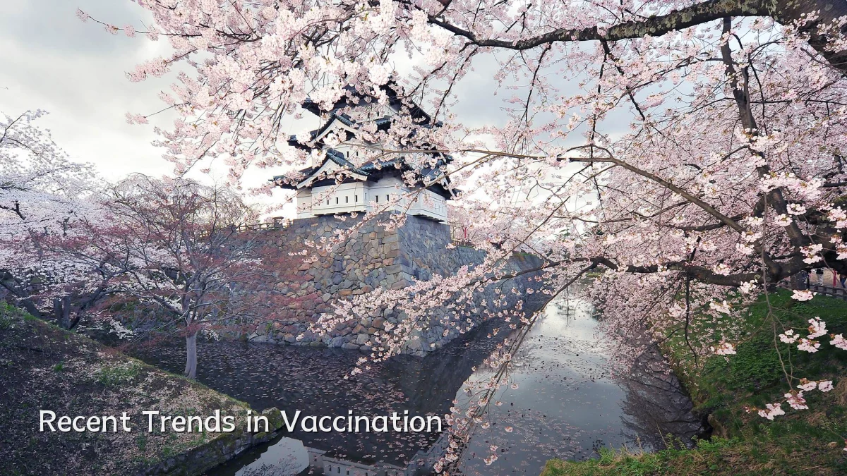Recent Trends in Vaccination
