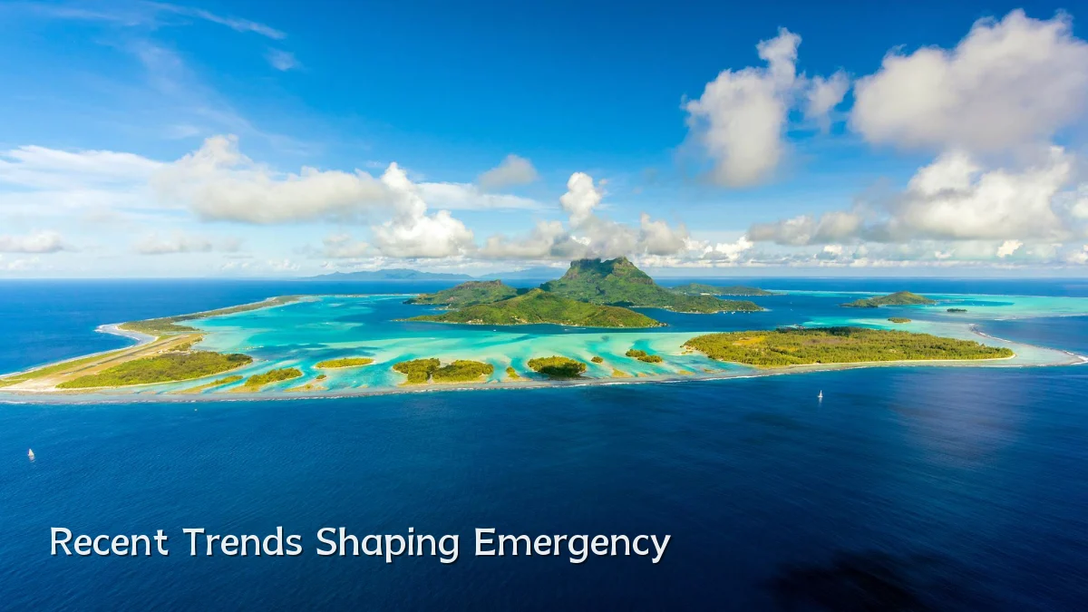 Recent Trends Shaping Emergency